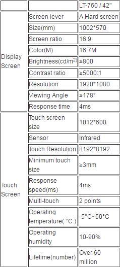 46 inch interactive touch screen in Biberist - Bild 3
