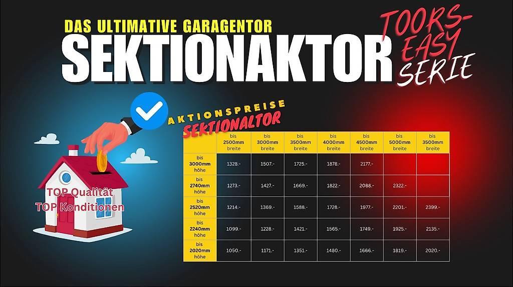 Sektionaltor zum Aktionspreis Wunschfarbe, Wunschoptik ab 1050. in Wattwil - Bild 4