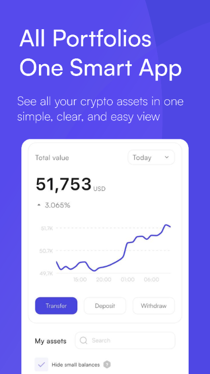 Helvetic Broker Meistern Sie Ihre Krypto-Portfolios mit AI in Pully - Bild 2