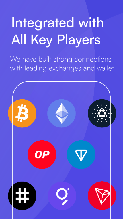 Helvetic Broker Meistern Sie Ihre Krypto-Portfolios mit AI in Pully - Bild 3