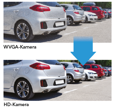 KENWOODCARHIFI Rückfahr Kammera Multiview-Kamera CMOS-130 in Meilen - Bild 3