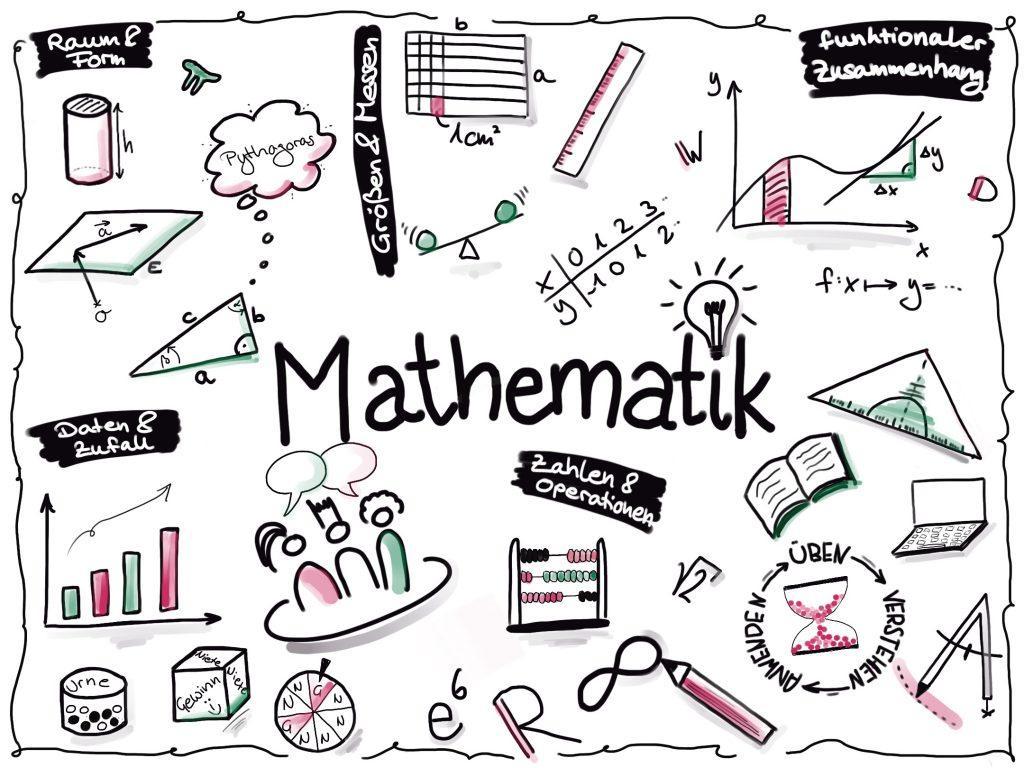 Online Mathe Nachhilfe | Alle Stufen in Münchenstein - Bild 1