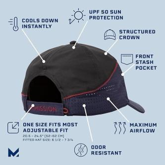 MISSION Kühlkappe Summit Unisex Neuware UPF 50+ Cooling Cap in Brig - Bild 3