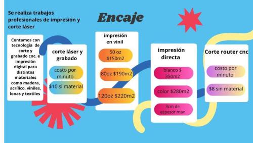 Professional printing, cutting and engraving services provided, Xochimilco63835252077315120